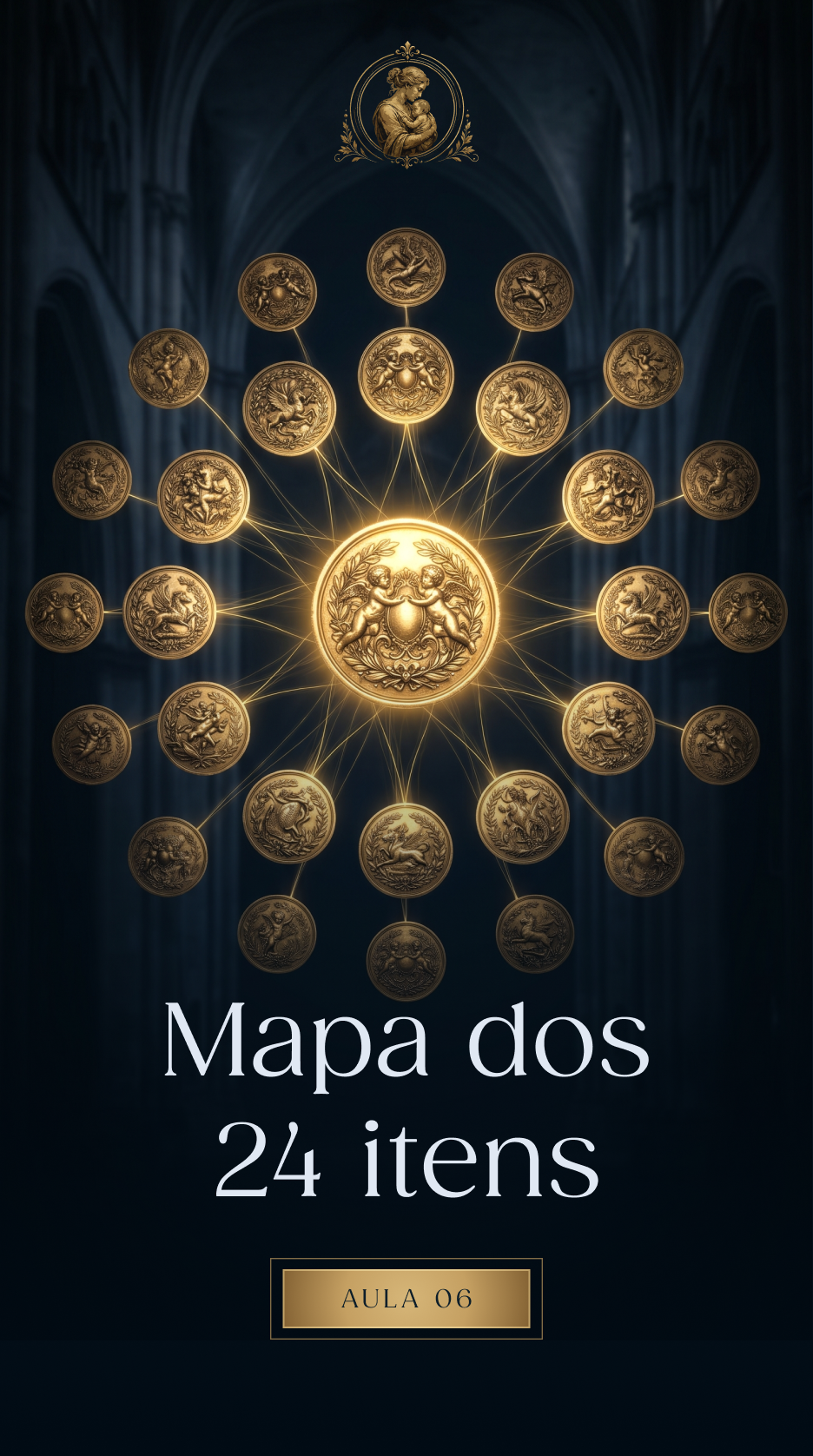 Módulo do Método DVP